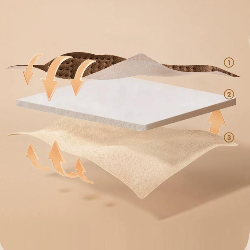 Pet-Friendly Sofa Cushion Stai - огляд і ціна Office Furniture Dimensions
